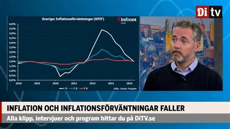 när kommer nästa räntehöjning från riksbanken